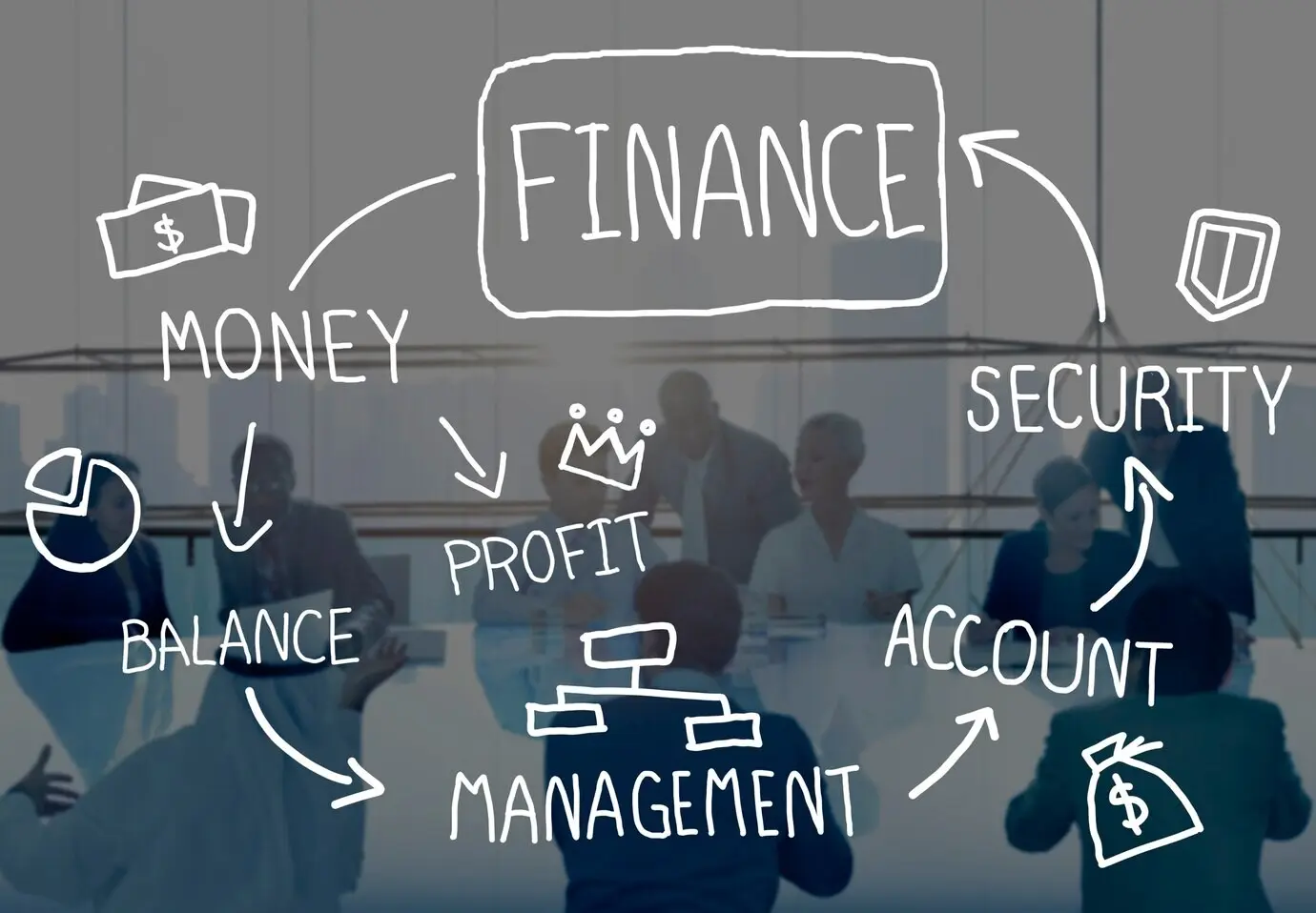 Concept of finance, business, accounting, analysis, and management